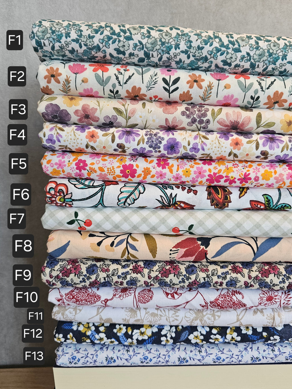Portefeuille Essentiel Personnalisable